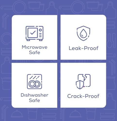 حاويات بلاستيكية للأطعمة الجاهزة للاستخدام مرة واحدة، سعة 32 أونصة، عدد 24 حاوية، مزودة بأغطية، مثالية للحساء واليخنات وتحضير الوجبات (كانت تُعرف سابقًا باسم العبوة المريحة). خدمات تصنيع المعدات الأصلية/تصنيع التصميم الشخصي.