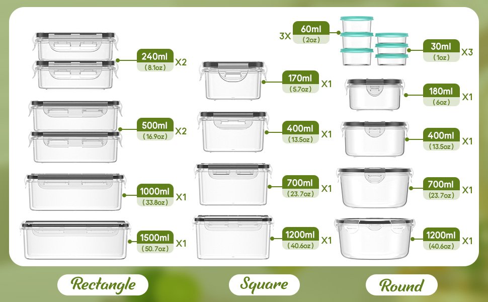 direct bulk orders 40 piece food storage containers with lids(20 containers & 20 lids), plastic food containers with lids for kitchen storage and organization includes labels & pen low-cost wholesale direct bulk orders 40 piece food storage containers with lids(20 containers & 20 lids), plastic food containers with lids for kitchen storage and organization includes labels & pen low-cost wholesale