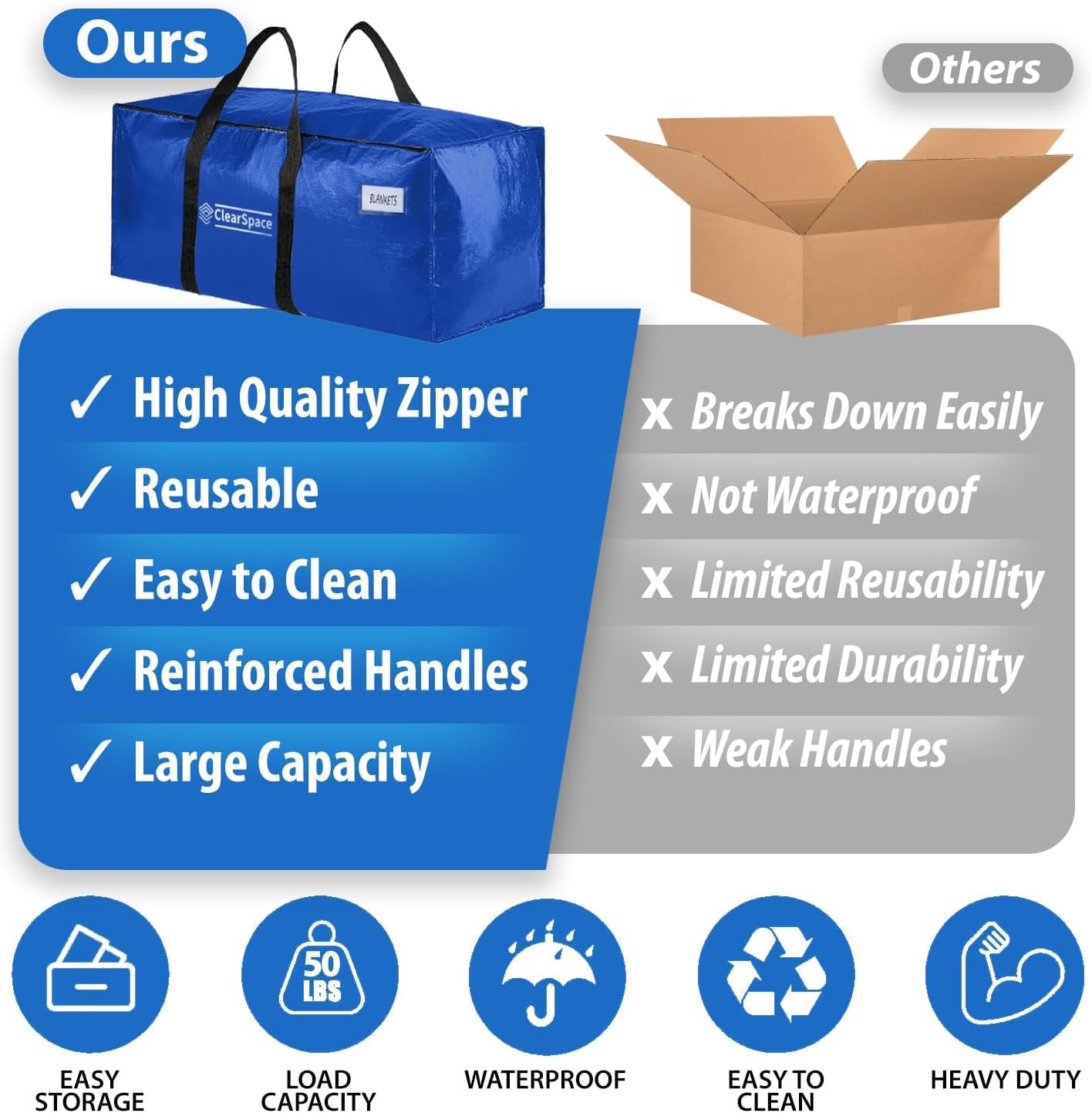 factory price clearspace heavy duty moving bags or storage bag – large moving boxes with backpack straps, zippers & handles – perfect for moving, college dorm, traveling, camping, christmas decorations, 4 pack volume discount