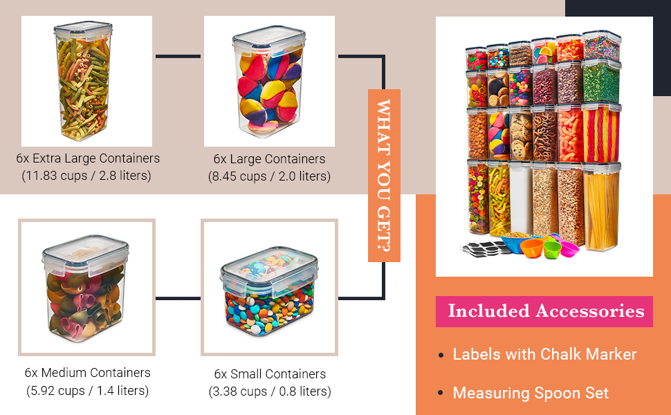 factory direct 24 pack airtight food storage container set - bpa free clear plastic kitchen and pantry organization canisters with durable lids for cereal, dry food flour & sugar - labels, marker & spoon set oem/odm services