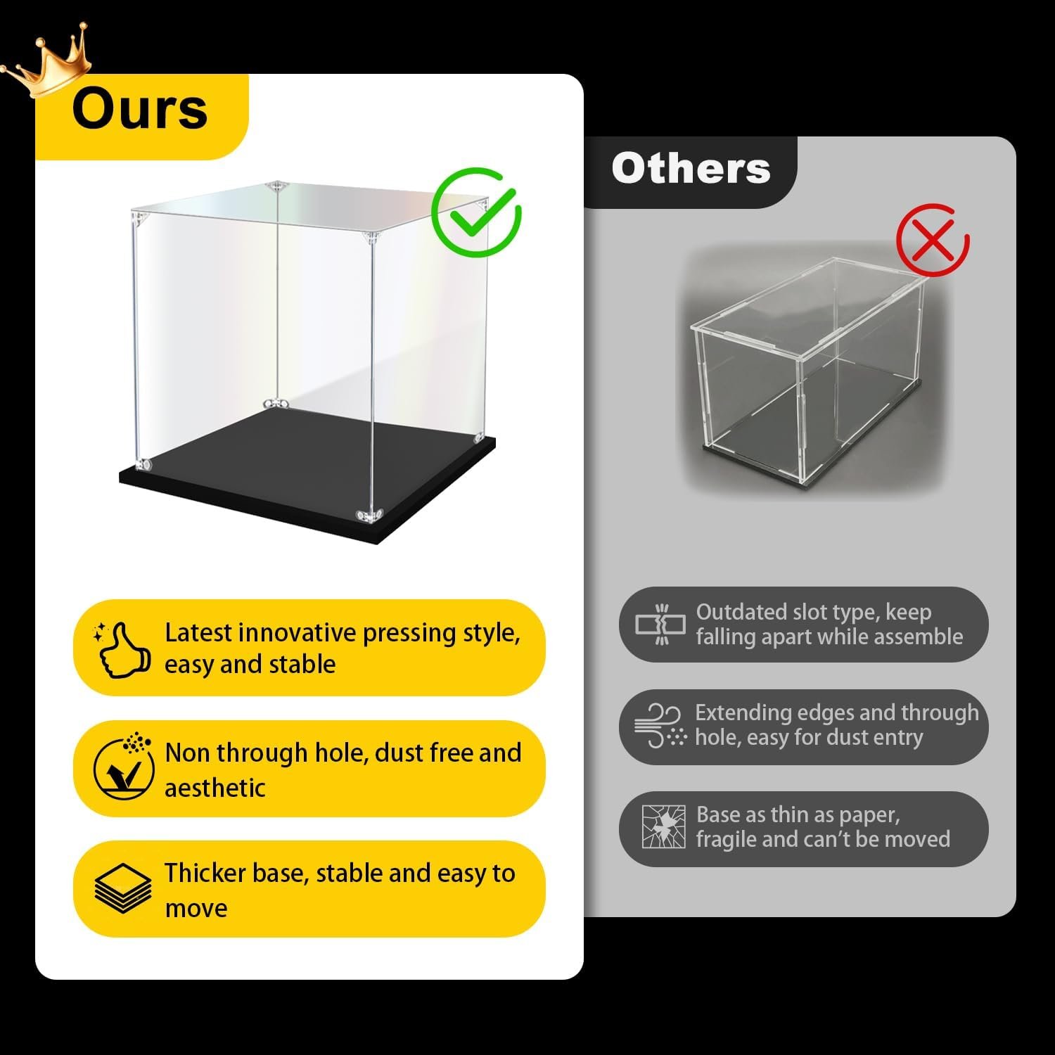 buy in bulk acrylic display case for collectibles assemble clear acrylic display box for lego alternative glass case for display figures doll toys home storage(8x8x14 inch, 20x20x35 cm) source from factory