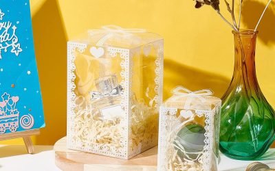 เคล็ดลับการออกแบบบรรจุภัณฑ์ผลิตภัณฑ์ให้มีประสิทธิภาพ