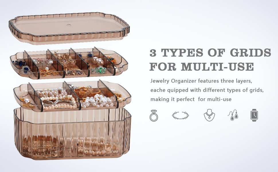 buy in bulk leture 3-layer jewelry organizer box for earrings, rings, necklaces, bracelets, clear plastic bead storage containers for crafts (green) source from factory buy in bulk leture 3-layer jewelry organizer box for earrings, rings, necklaces, bracelets, clear plastic bead storage containers for crafts (green) source from factory